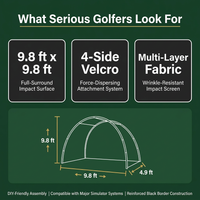 DIY Golf Simulator Impact Screen Frame Enclosure Kit Set, Use with Simulators, Durable Fabric with Velcro, Reinforced Black Border, 9.8'X9.8'X4.9' — Results & Stats